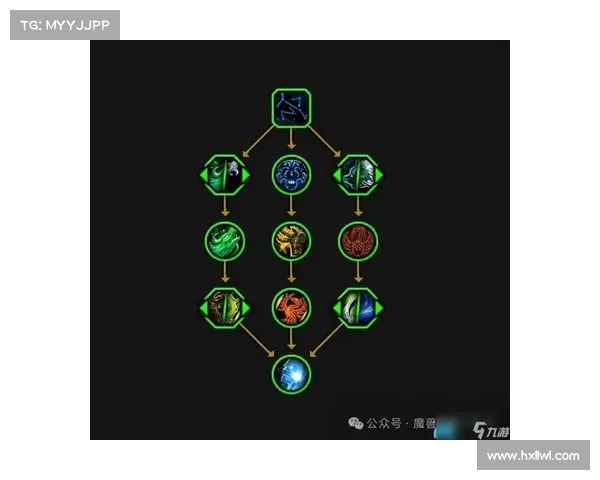 魔兽世界正式服武僧技能加点攻略